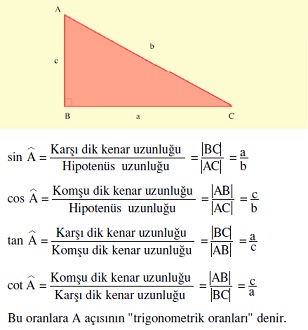 trigonometrik oranlar