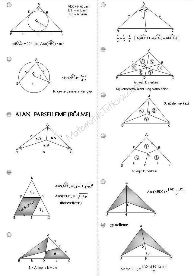 gende Alan Formlleri 2