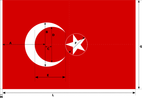 Türk Bayrağı Çizimi