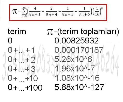 Pi seri alm