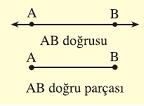 doğru parçası