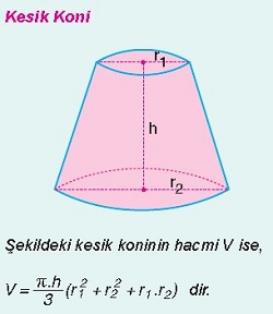 kesik koni resmi kesik koni