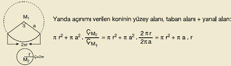 koninin yüzey alan formülü koninin yüzey alan formülü
