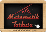 Matematik Tutkusu Matematik Tutkusu